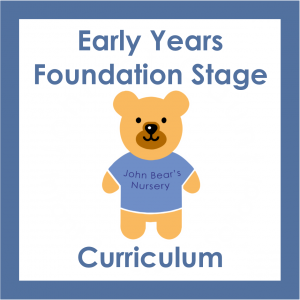 Click this button for the EYFS Curriculum