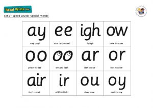thumbnail of RWI Letter Formation Guide – Set 2 SF (Letters)