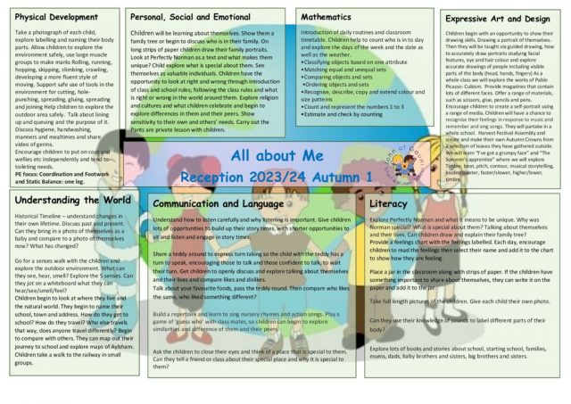 thumbnail of EYFS MTP 2023 2024 Aut 1 All About Me