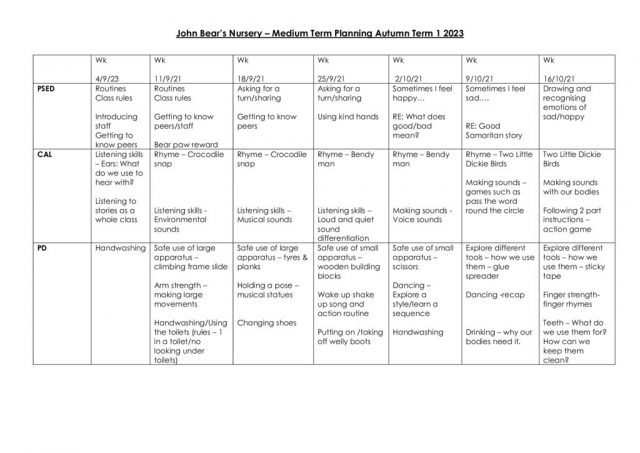 thumbnail of Medium plans Autumn 1 2023