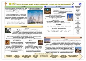thumbnail of Special-Places-Knowledge-Organiser Year 2 Autumn 1