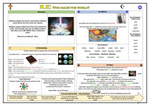 thumbnail of Who made the world-Knowledge-Organiser Year 1 Autumn 1