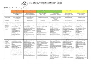 thumbnail of Curriculum Map Year 1.docx