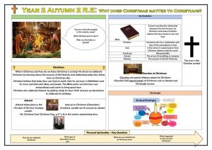 thumbnail of Year 2 Autumn 2 Why does Christmas matter to Christians