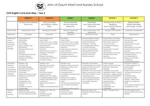 thumbnail of Curriculum Map Year 2.docx