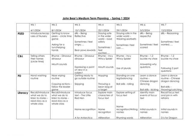 thumbnail of Medium plans Spring 1 2024
