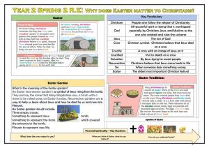 thumbnail of Year 2 Spring 2 Why does Easter matter to Christians